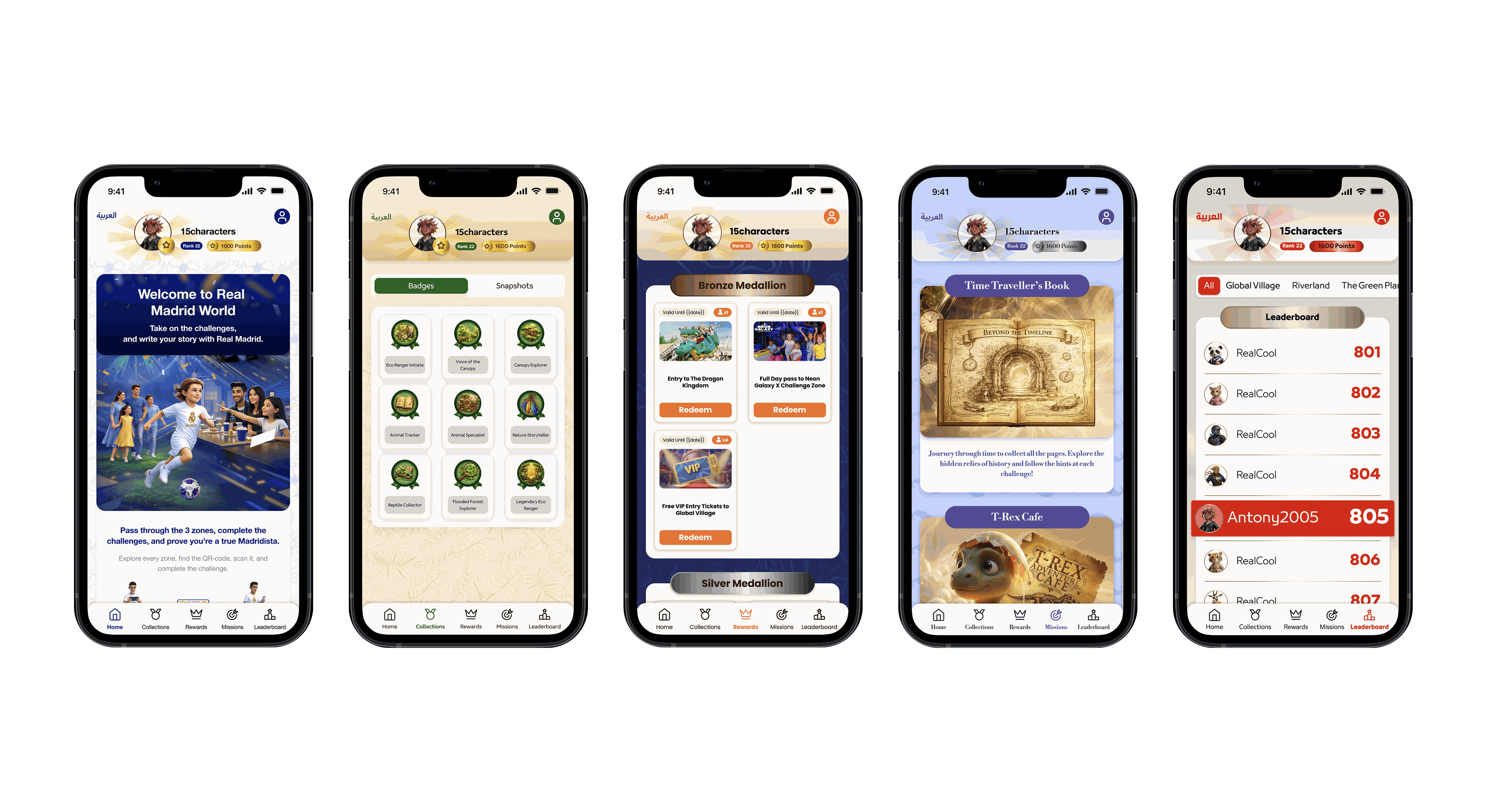 Information architecture — shared navigation model