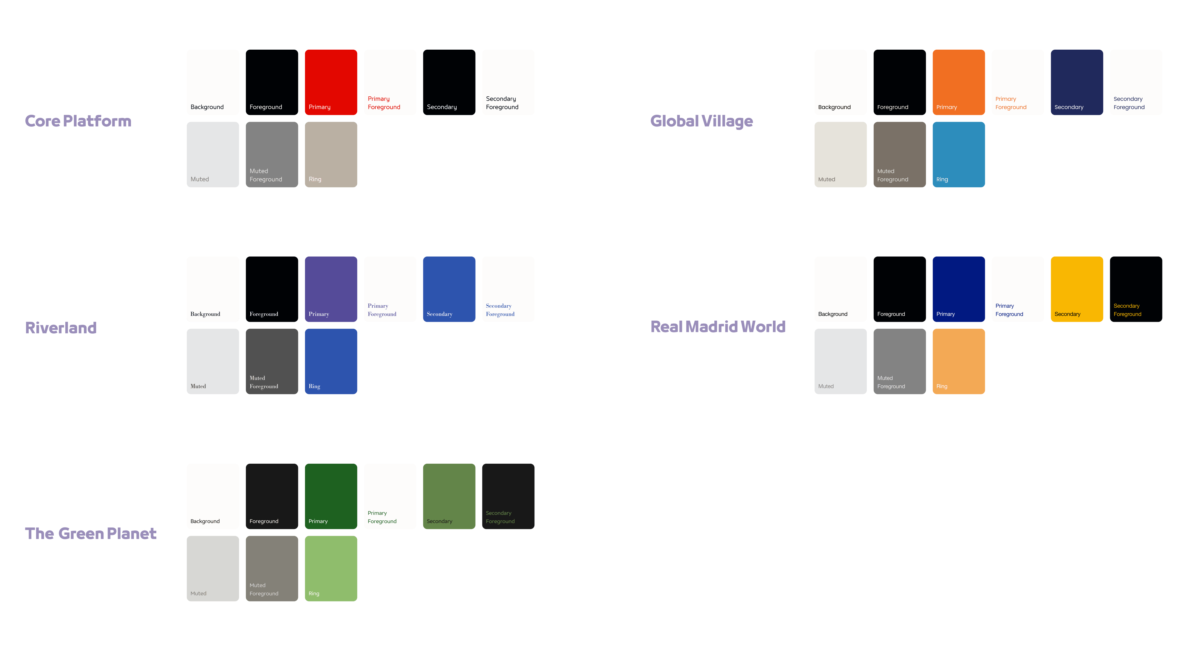 Four park modules — visual identity comparison
