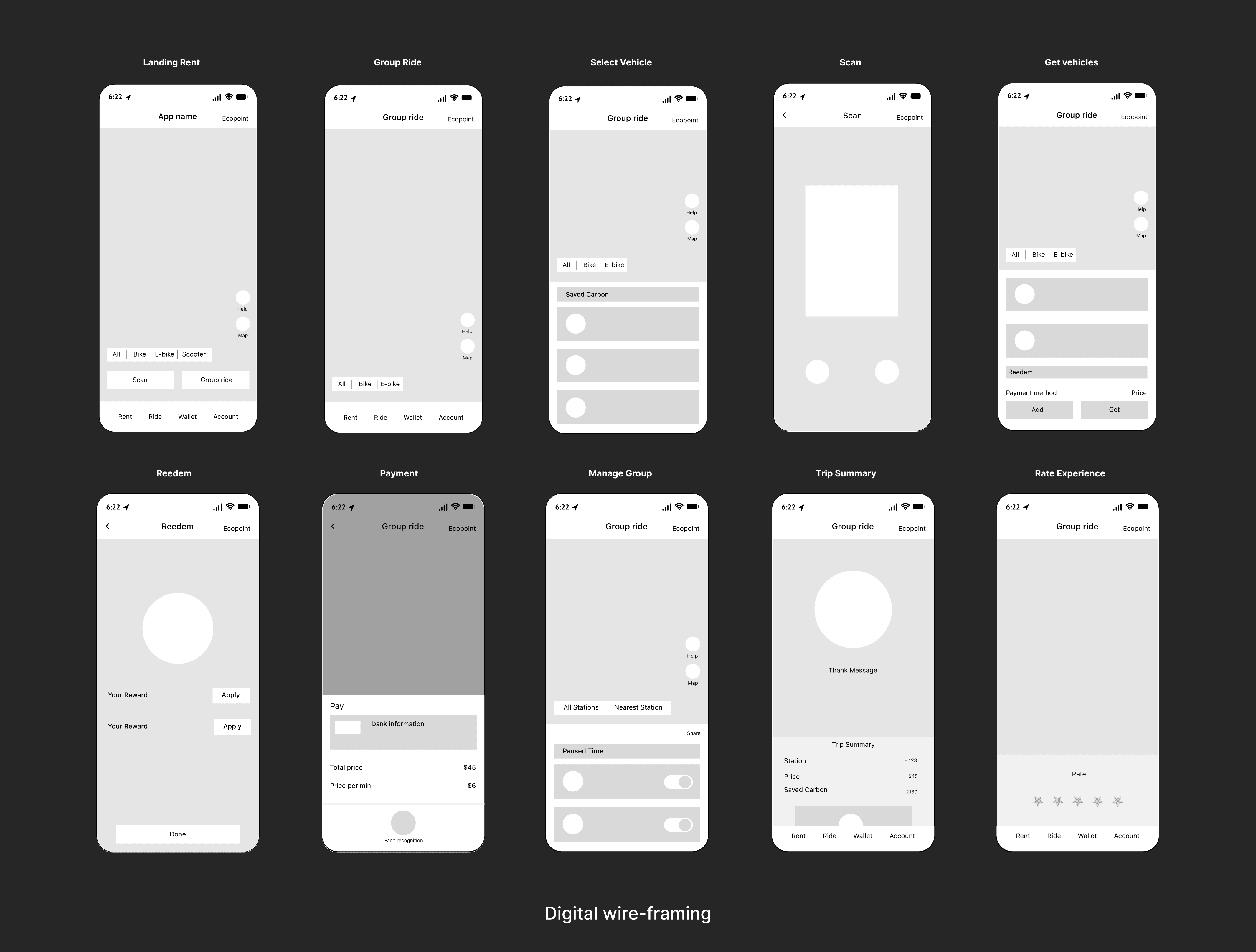Group ride iterations