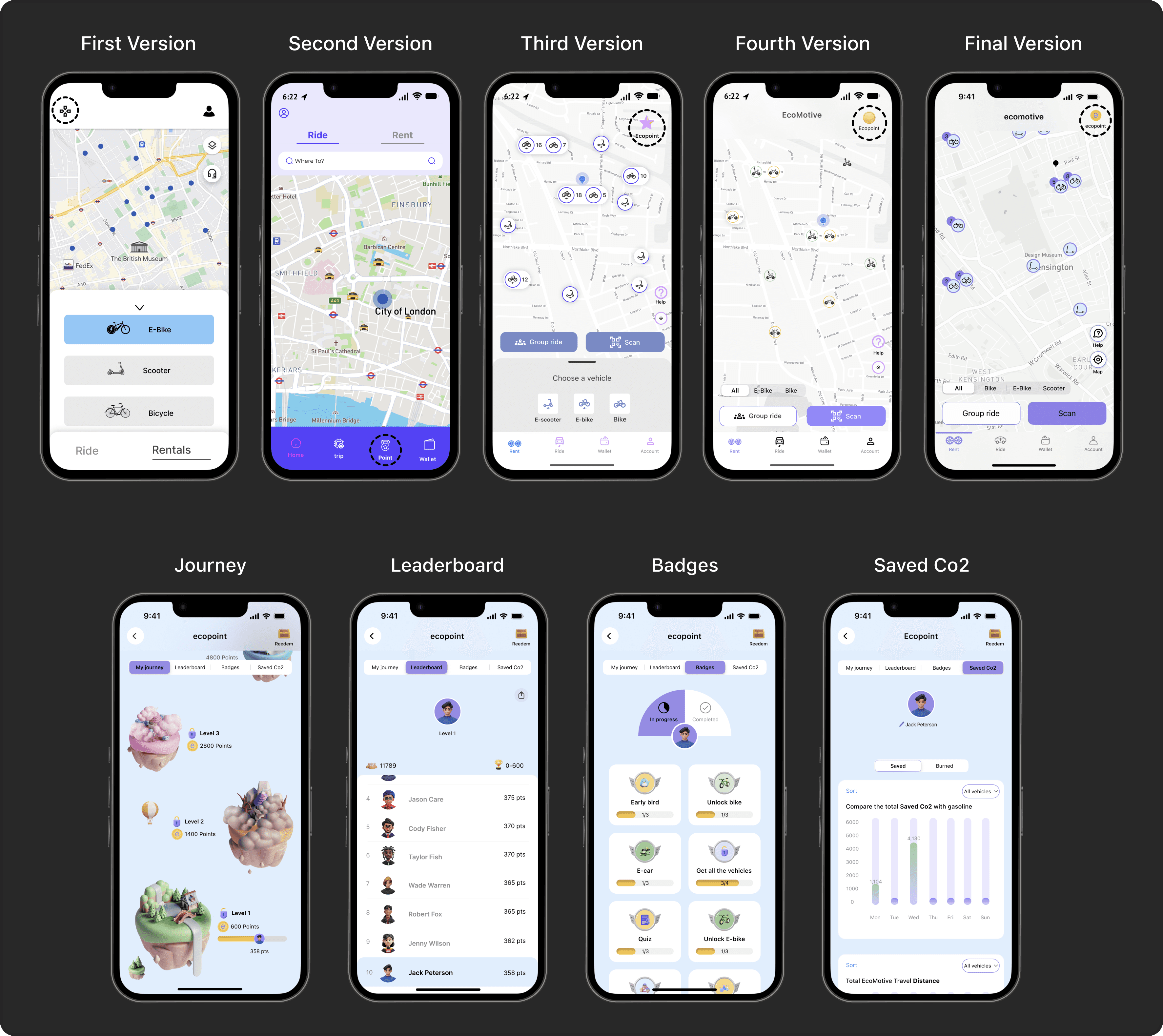 Interface system overview
