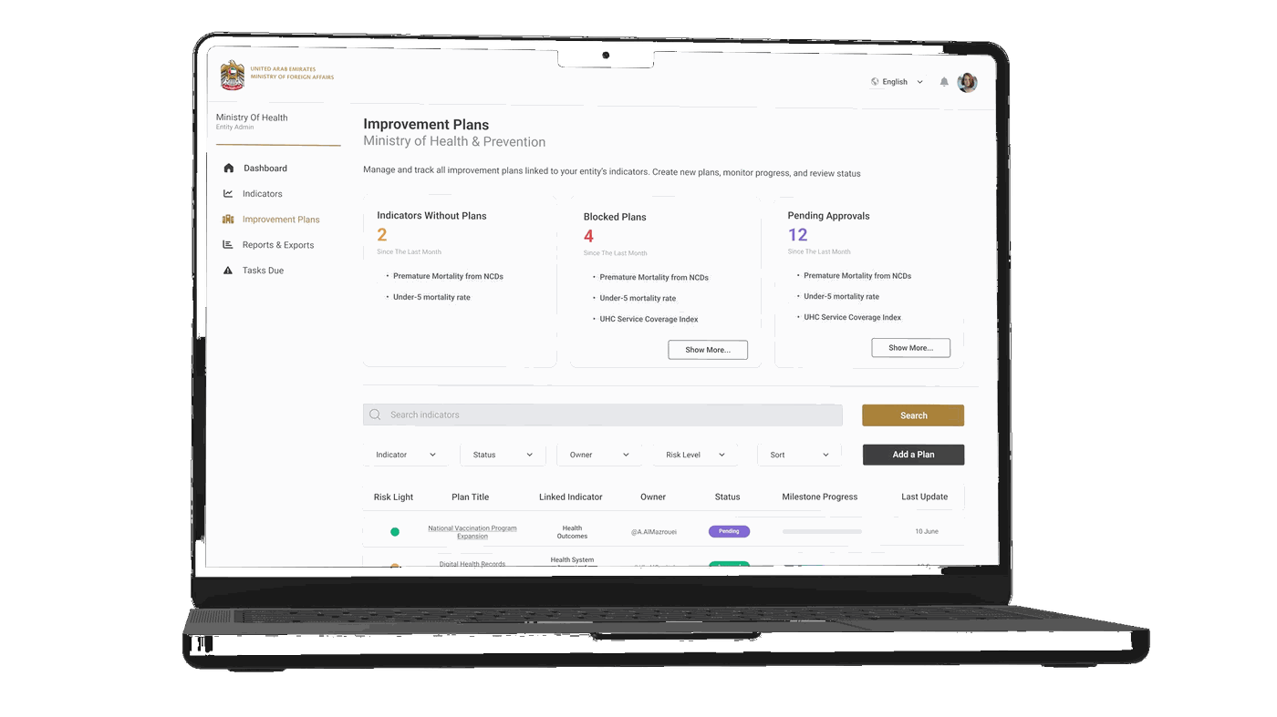 MOFA Improvement Plans page